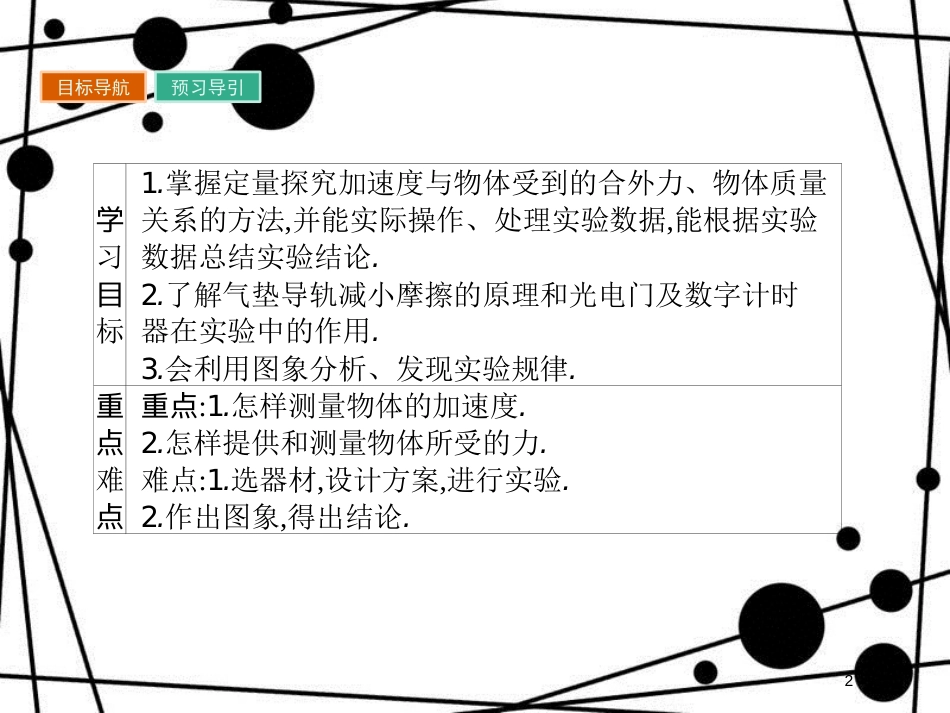 高中物理 第四章 力与运动 4.3 探究加速度与力、质量的定量关系课件 粤教版必修1_第2页