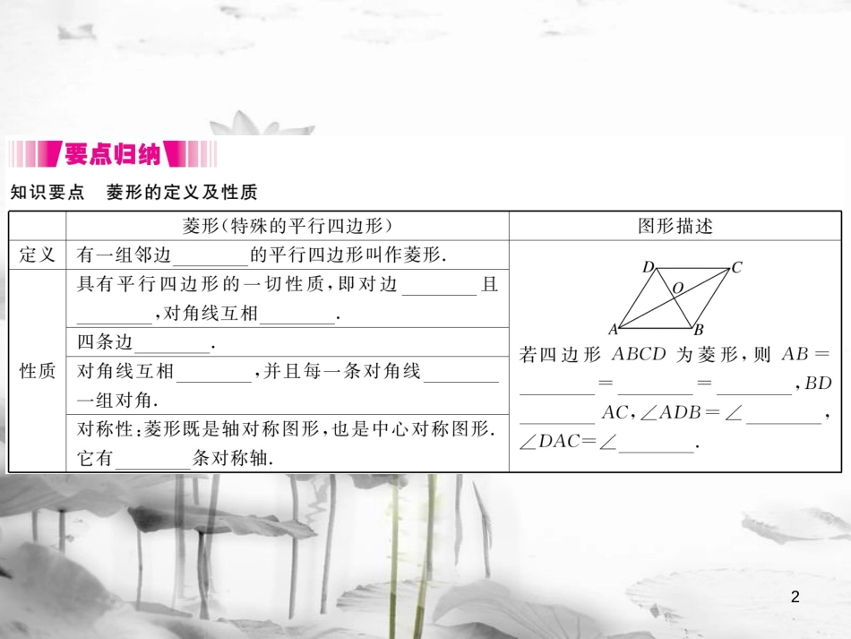 （江西专用）九年级数学上册 1.1 菱形的性质与判定 第1课时 菱形的性质讲练课件 （新版）北师大版_第2页