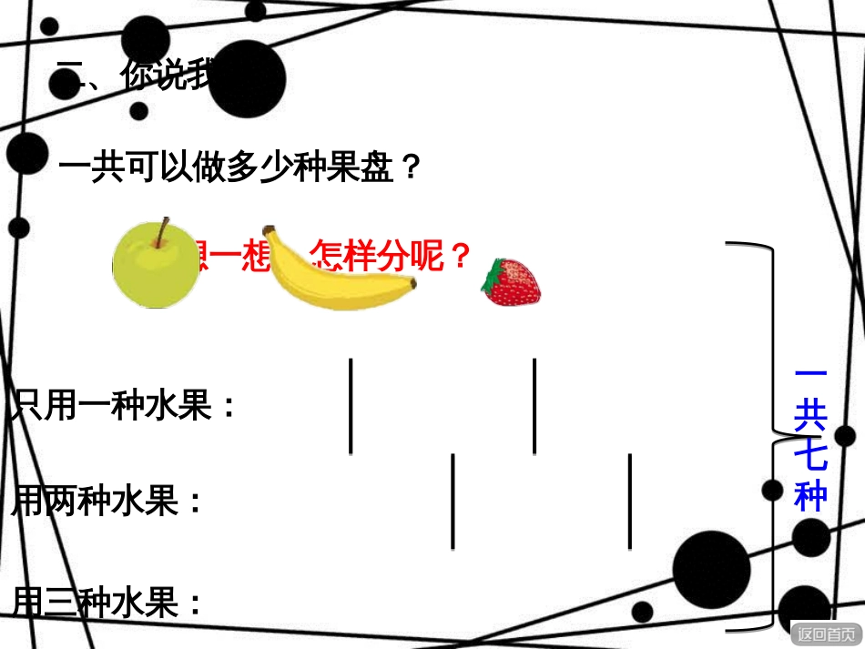 二年级数学上册 第七单元 智慧广场——找简单事物的组合数教学课件 青岛版_第3页