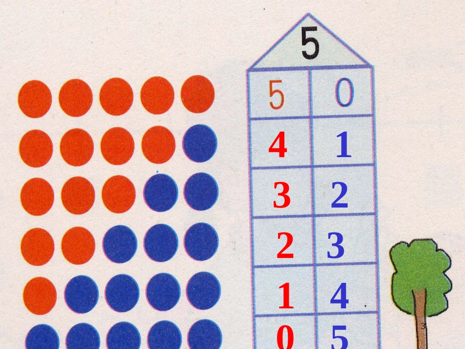 一年级数学上册 2.11 数楼课件 沪教版_第3页