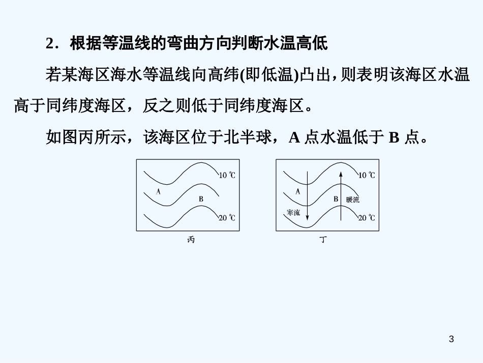 高中地理 本章归纳整合3复习课件 新人教版选修3_第3页