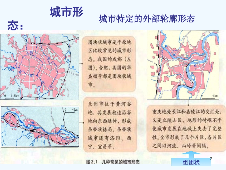 高中地理 第二章第一节城市内部空间结构课件 新人教版必修2_第2页