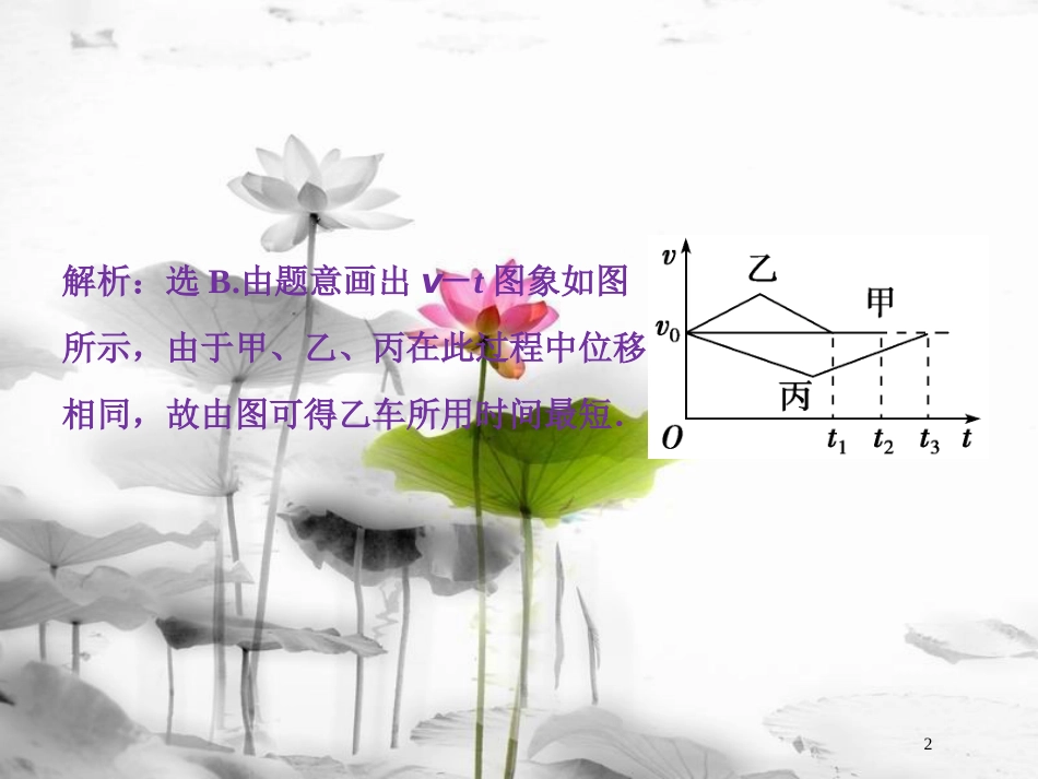 （新课标）高考物理一轮复习第一章运动的描述匀变速直线运动的研究第三节运动图象追及、相遇问题随堂达标巩固落实课件_第2页