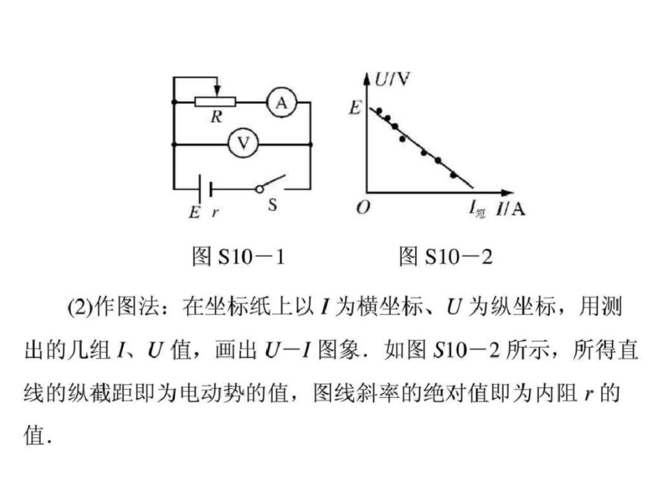 专题八实验十测定电源的电动势和内阻._第2页