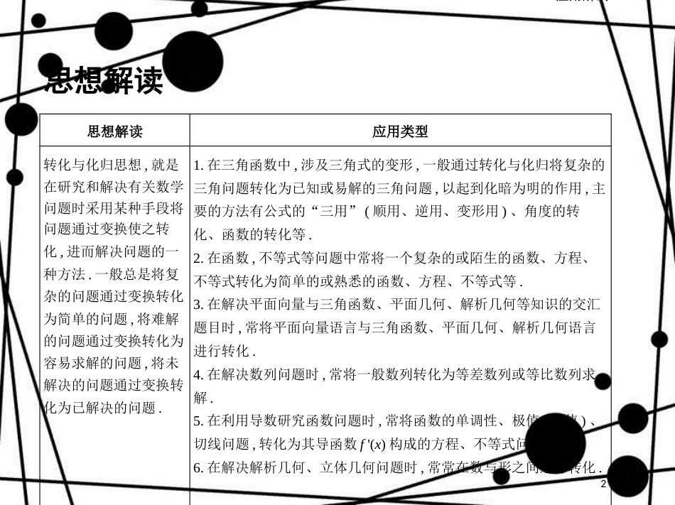 高三数学二轮复习 第二篇 数学思想 四 转化与化归思想课件 文_第2页