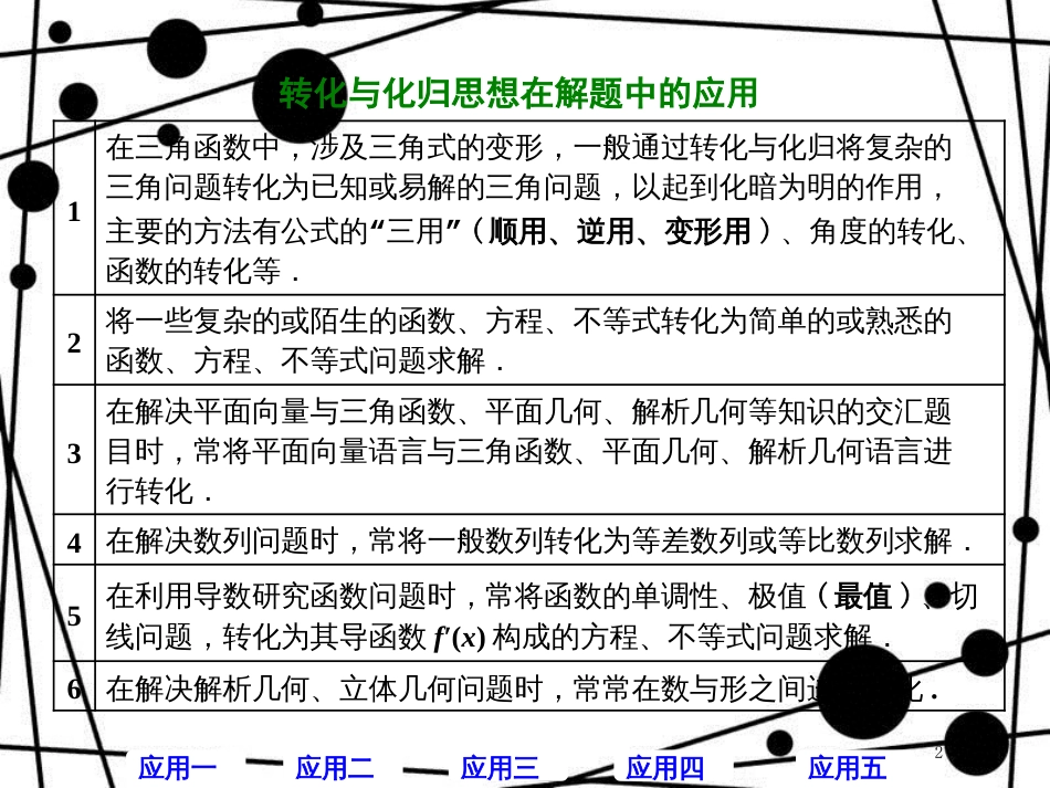 高考数学二轮复习 第二部分 板块(一)(六)转化化归 峰回路转课件 理_第2页
