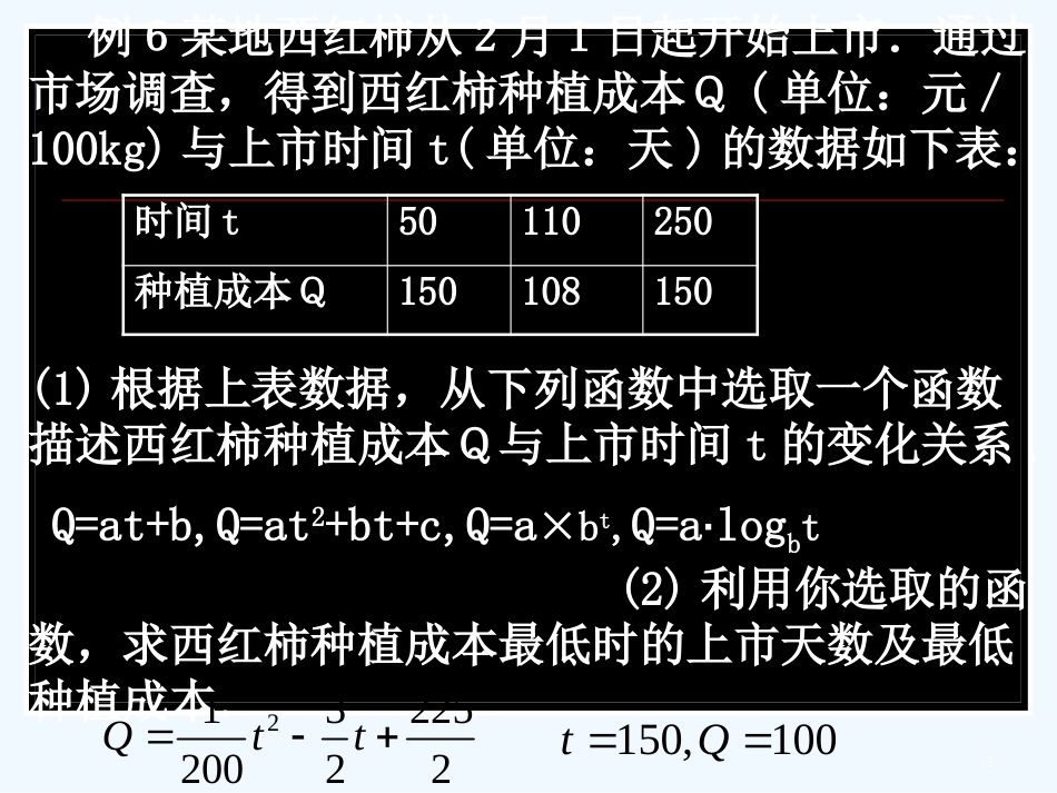 高中化学 第三章 函数的应用课件 新人教A版必修1_第2页