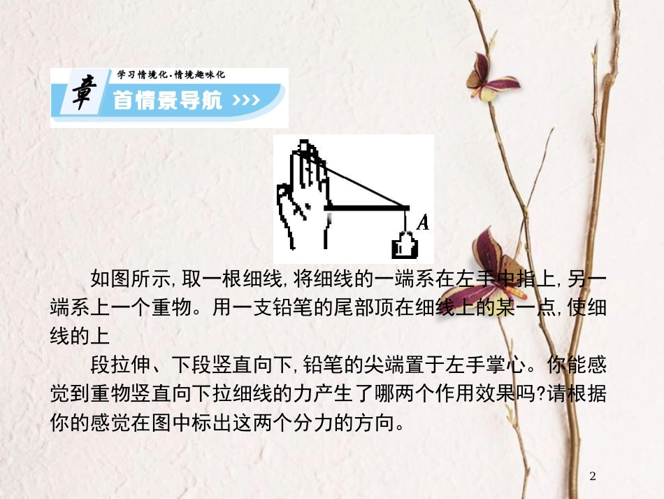 高中物理 第4章 力与平衡 第1节 力的合成课件 鲁科版必修1_第2页