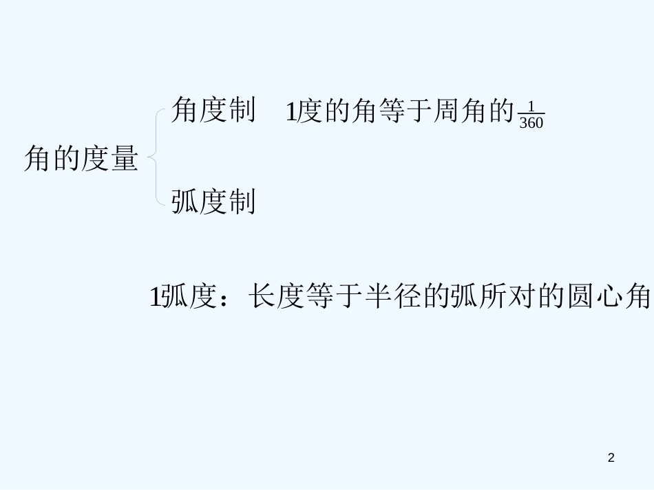 高中数学 1.1.2《弧度制》课件 苏教版必修4_第2页