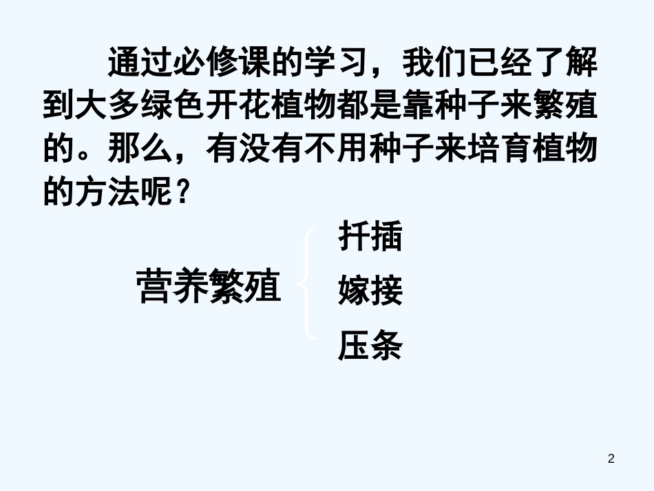 高中生物 3.1《菊花的组织培养》课件 新人教版选修1_第2页