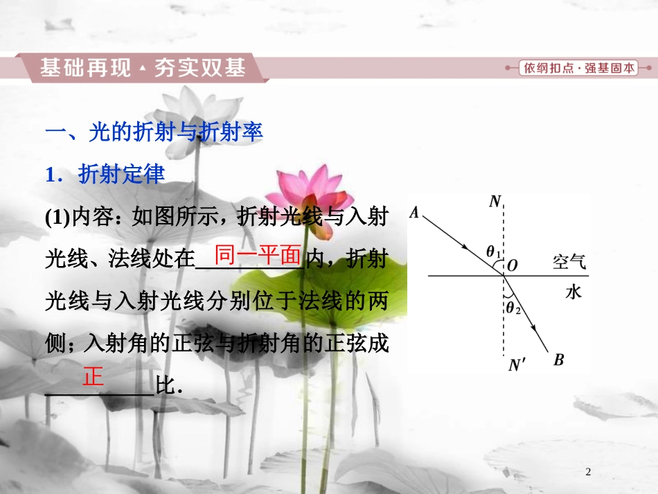 （新课标）高考物理一轮复习第十四章机械振动与机械波光电磁波与相对论第三节光的折射全反射课件_第2页