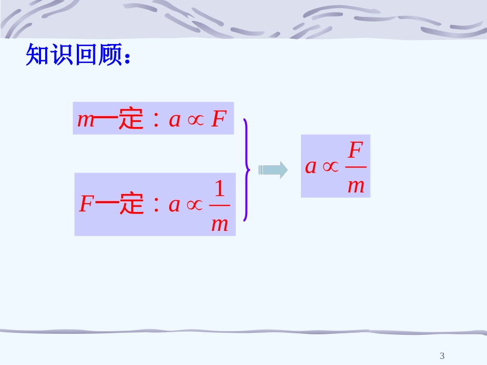 黑龙江省哈尔滨市木兰高级中学高中物理 4.3《牛顿第二定律》精品课件 新人教版选修3-1_第3页