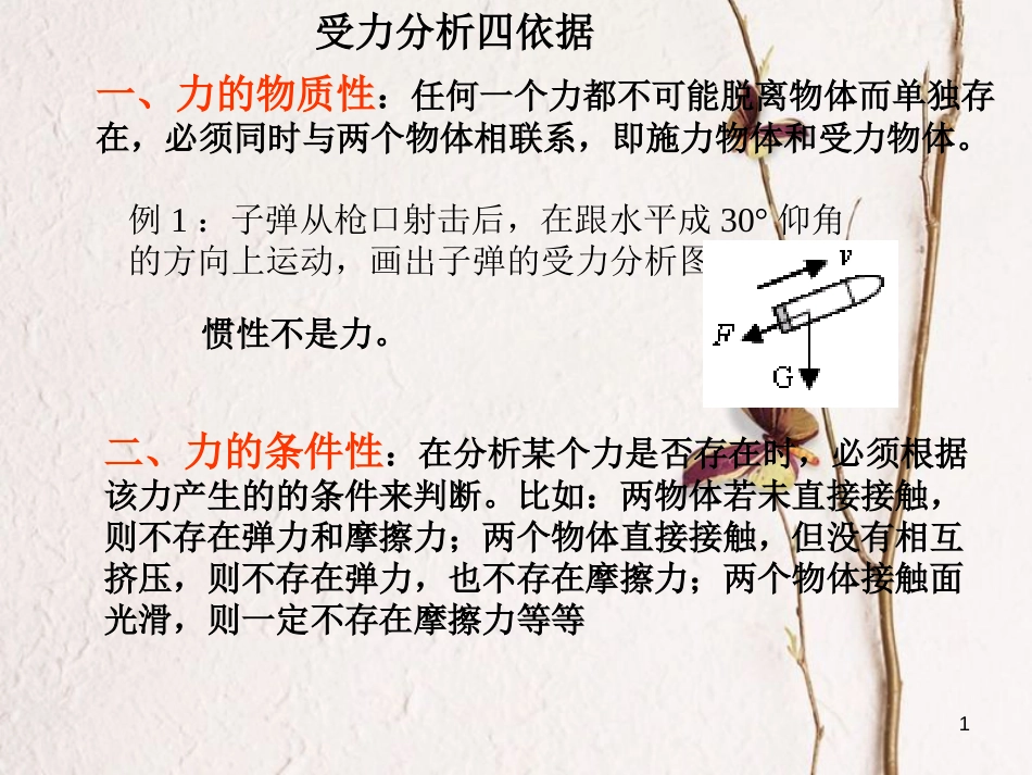 河北省保定市涞水县义安镇高中物理 第三章 相互作用 3.6 物体的受力分析课件 新人教版必修1_第1页