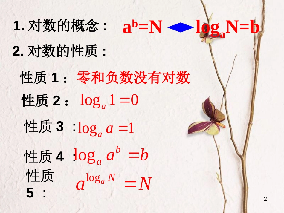 江苏省宿迁市高中数学 第三章 函数的应用 3.2 对数函数 3 换底公式课件 苏教版必修1_第2页