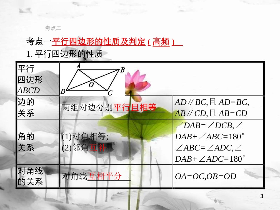 （安徽专版）中考数学总复习 第一篇 知识 方法 固基 第五单元 四边形 20 多边形与平行四边形课件_第3页