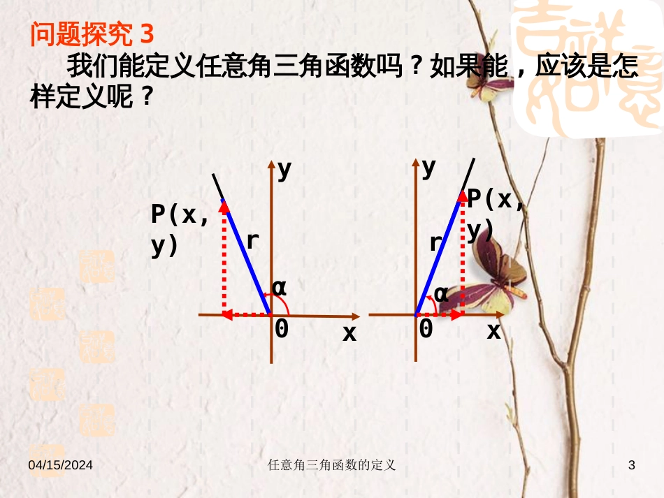 江苏省宿迁市高中数学 第一章 三角函数 1.1.2 任意角的三角函数课件1 苏教版必修4_第3页