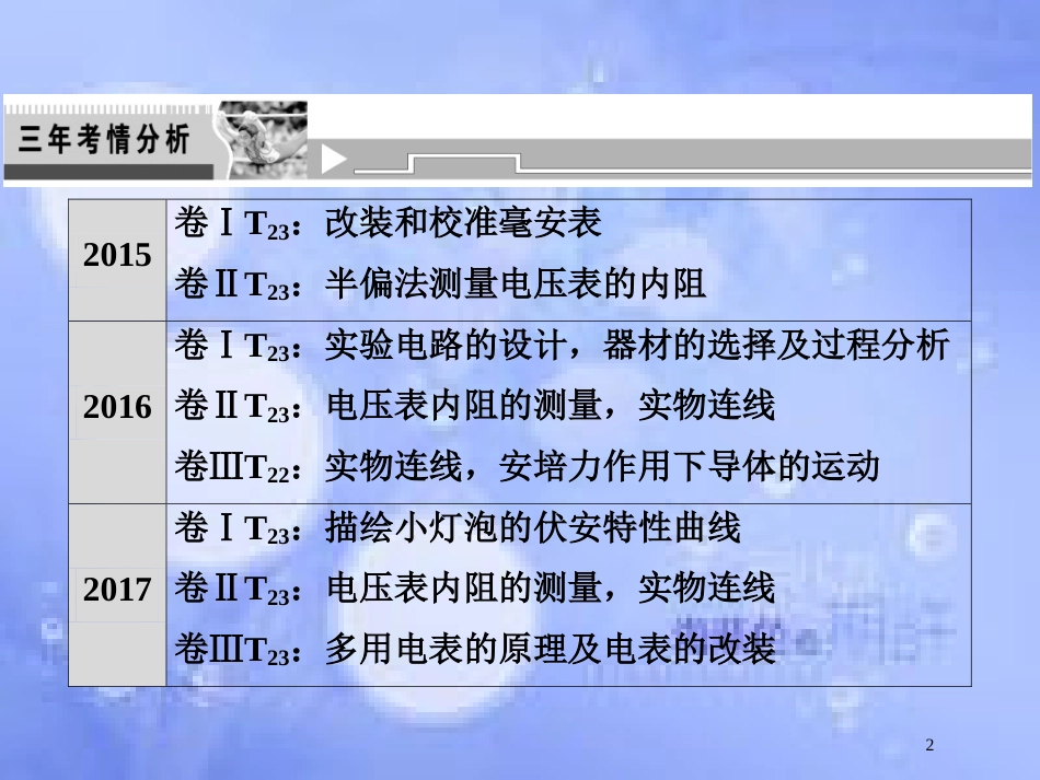高考物理二轮复习 第一部分 专题六 实验与创新 第2讲 电学实验与创新课件 新人教版_第2页
