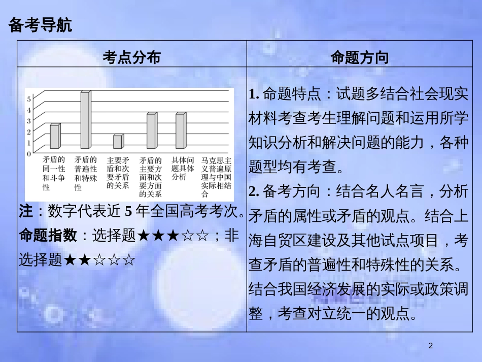 高考政治一轮复习 第三单元 思想方法与创新意识 课时3 唯物辩证法的实质与核心课件 新人教版必修4_第2页