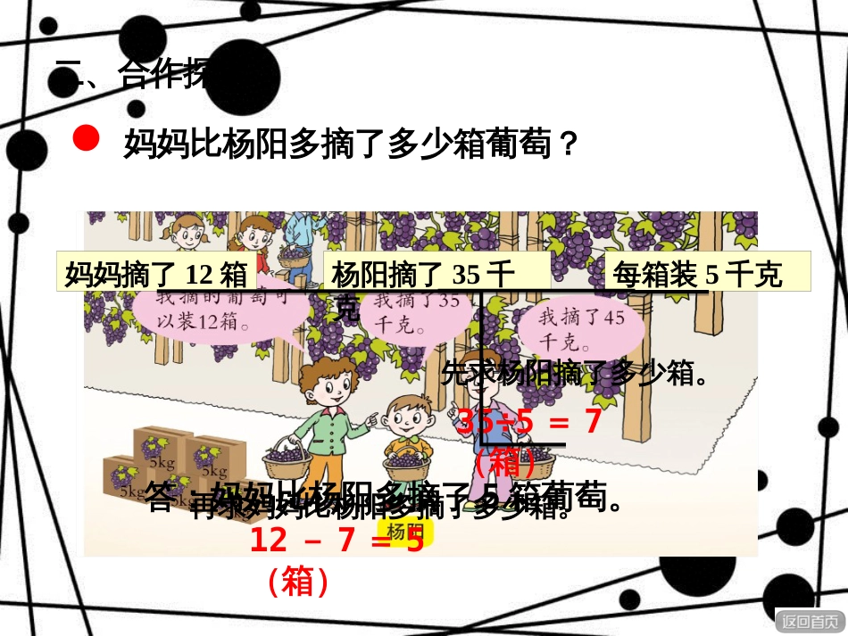 三年级数学上册 第六单元 除法与加、减法的混合运算（信息窗2）教学课件1 青岛版_第3页