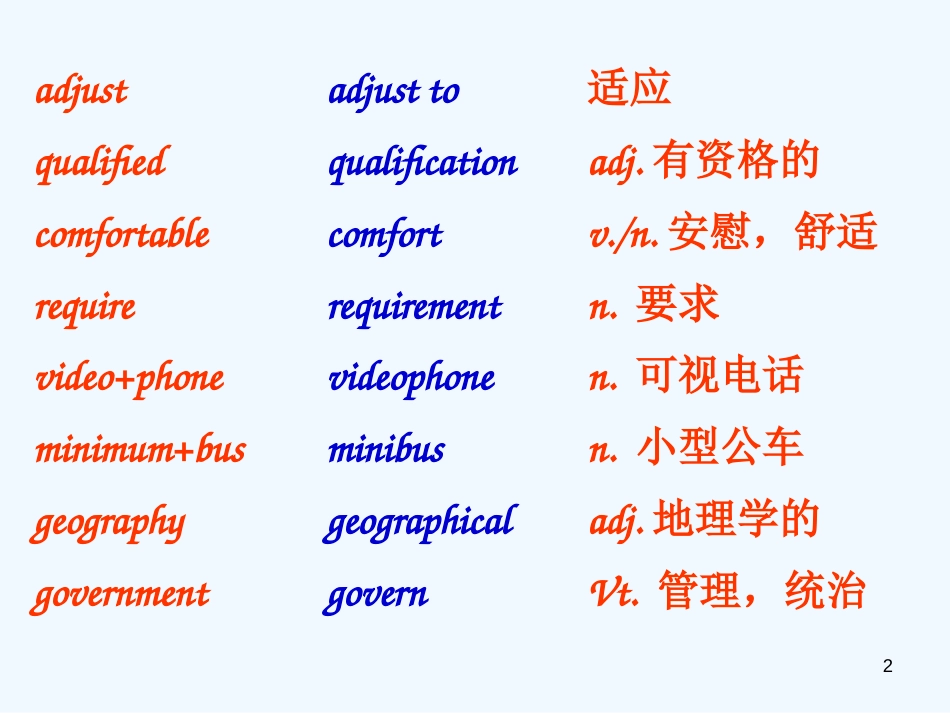 高中英语 unit five words课件 新人教版选修7_第2页