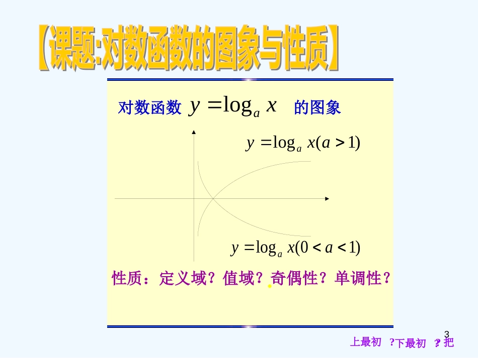 高中数学 对数函数的图象与性质课件 新人教A版选修1_第3页