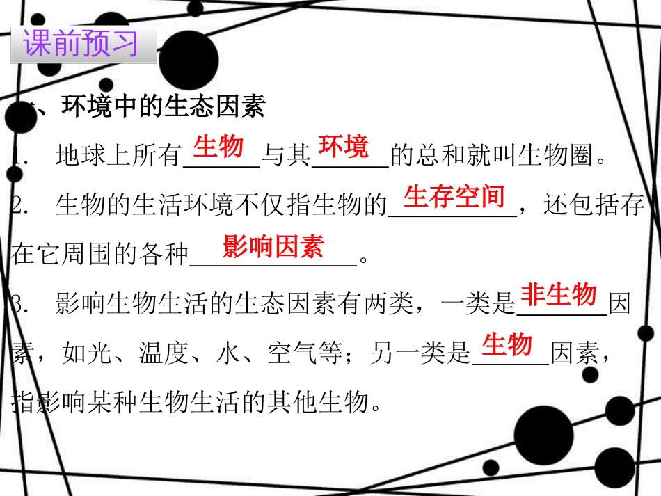 七年级生物上册 第一单元 第二章 第一节 生物与环境的关系课件 （新版）新人教版_第3页