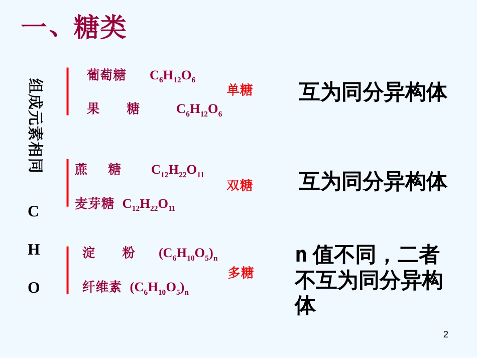 高中化学第四节 基本营养物质3（精品）课件人教版必修2_第2页