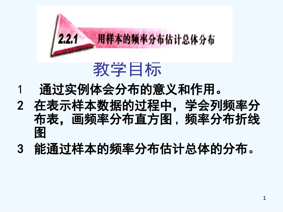高中数学 样本的频率分布估计总体分布课件 新人教A版必修3_第1页