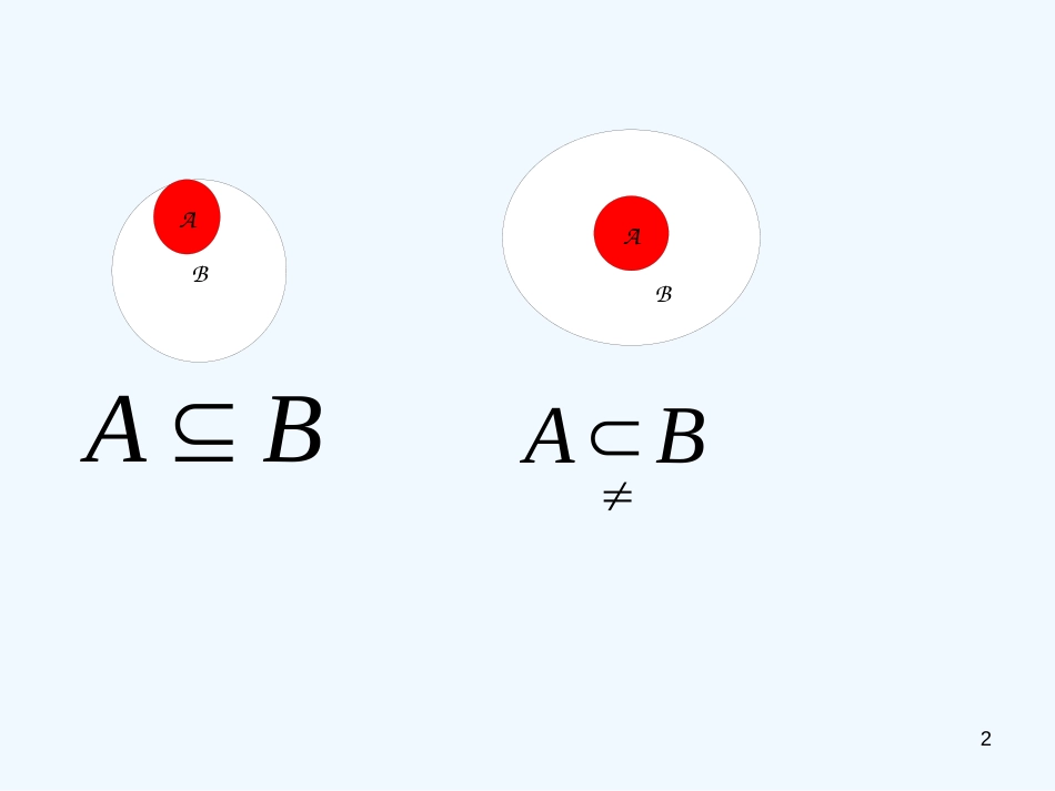 高中数学 1.2子集 补集 全集课件新人教A版必修1_第2页