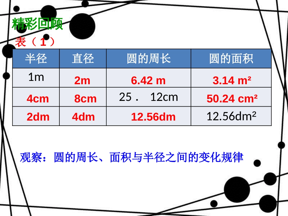 六年级数学上册 第四章 圆和扇形复习课件 沪教版_第3页