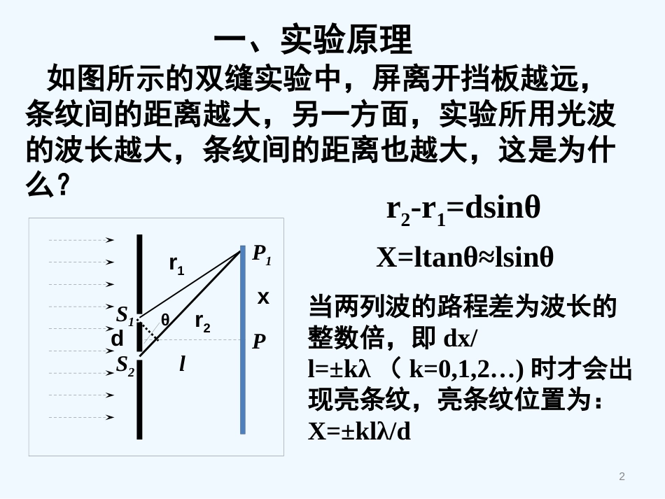 高中物理 5.2 实验探究：用双缝干涉测光的波长课件 教科版选修3-4_第2页