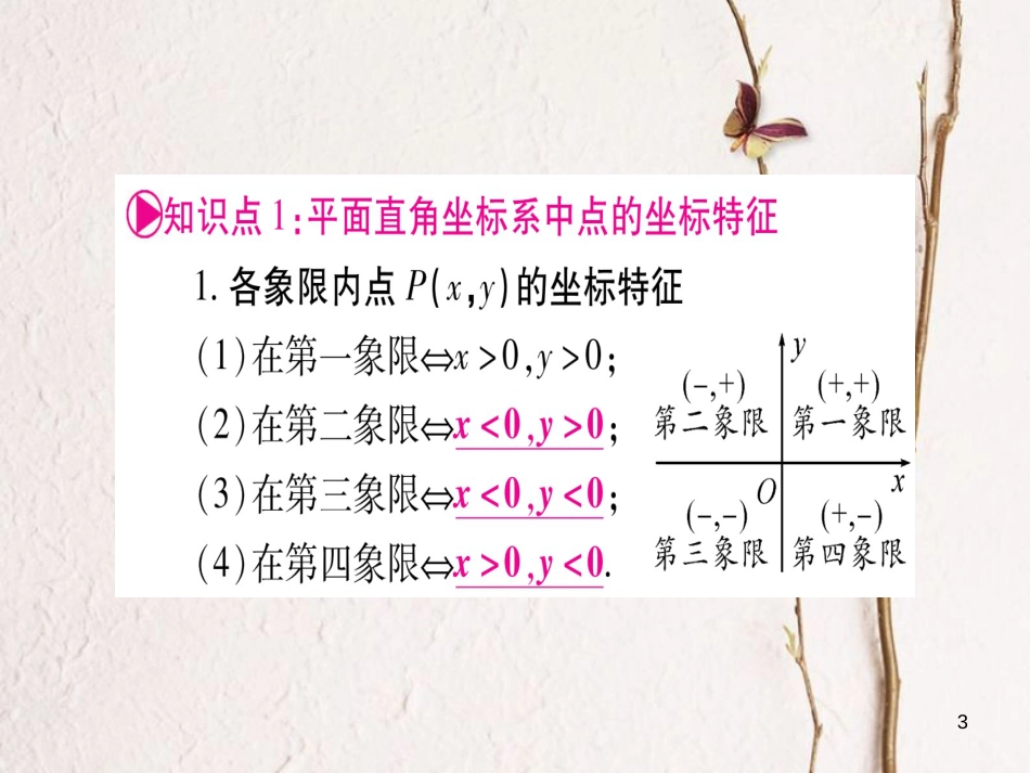 （广西北部湾专版）中考数学总复习第一轮考点系统复习第3章函数第1节平面直角坐标系与函数课件新人教版_第3页