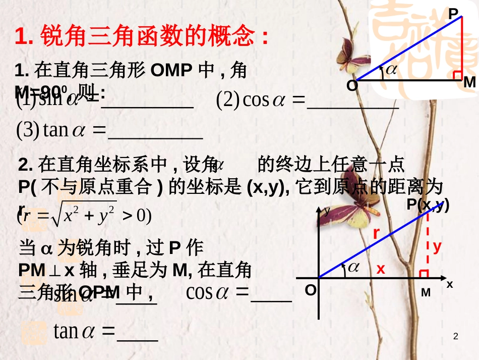 江苏省宿迁市高中数学 第一章 三角函数 1.1.2 任意角的三角函数课件4 苏教版必修4_第2页