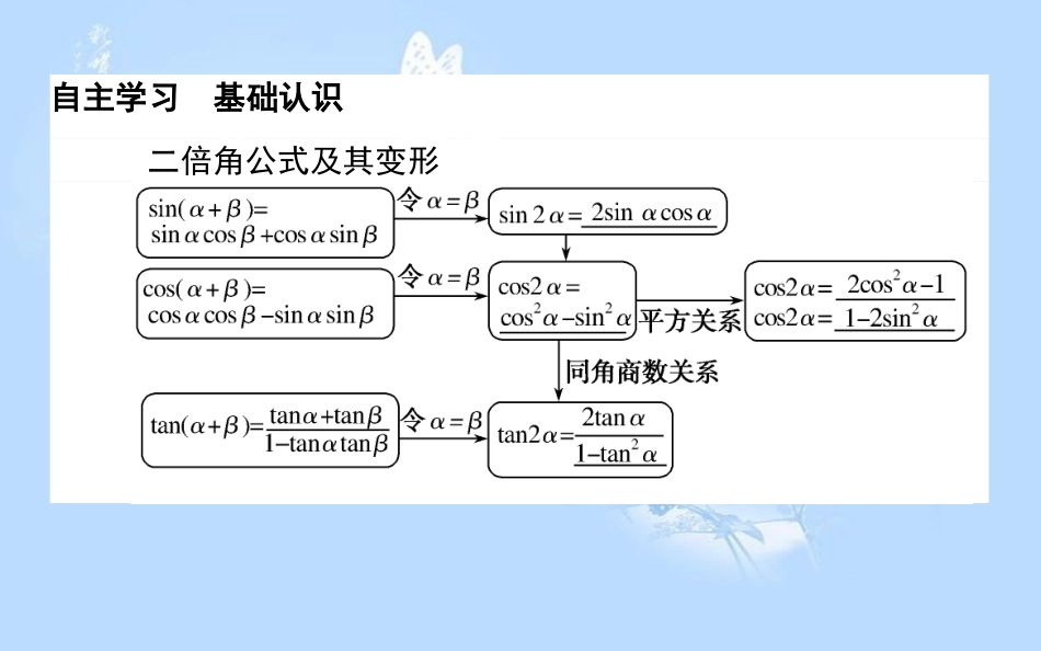 高中数学第三章三角恒等变形3.3二倍角的三角函数3.3.1二倍角的三角函数（1）课件北师大版_第3页