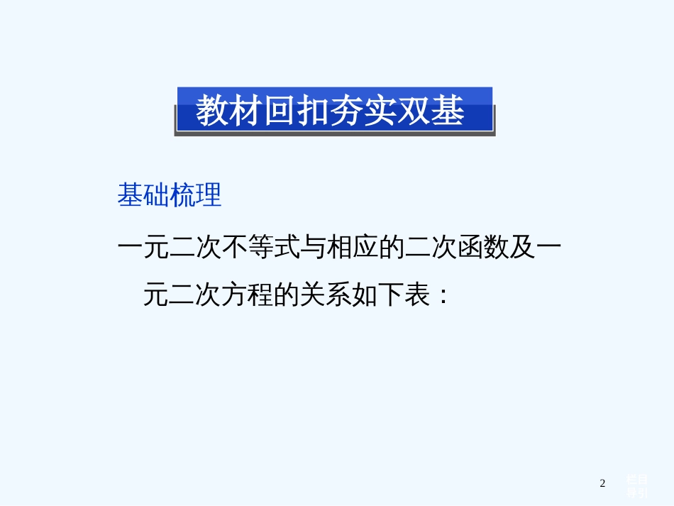 （福建专用）高考数学总复习（教材回扣夯实双基+考点突破+瞭望高考）第六章第2课时一元二次不等式及其解法课件_第2页