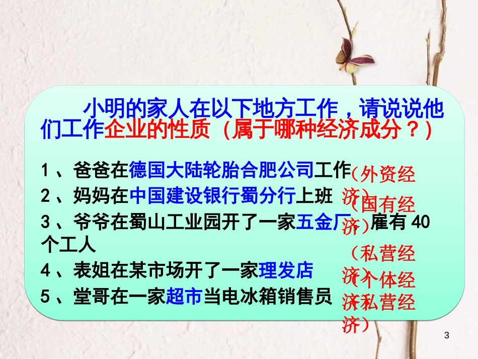 九年级政治全册 第一单元 认识国情 了解制度 1.2 富有活力的经济制度课件 粤教版_第3页
