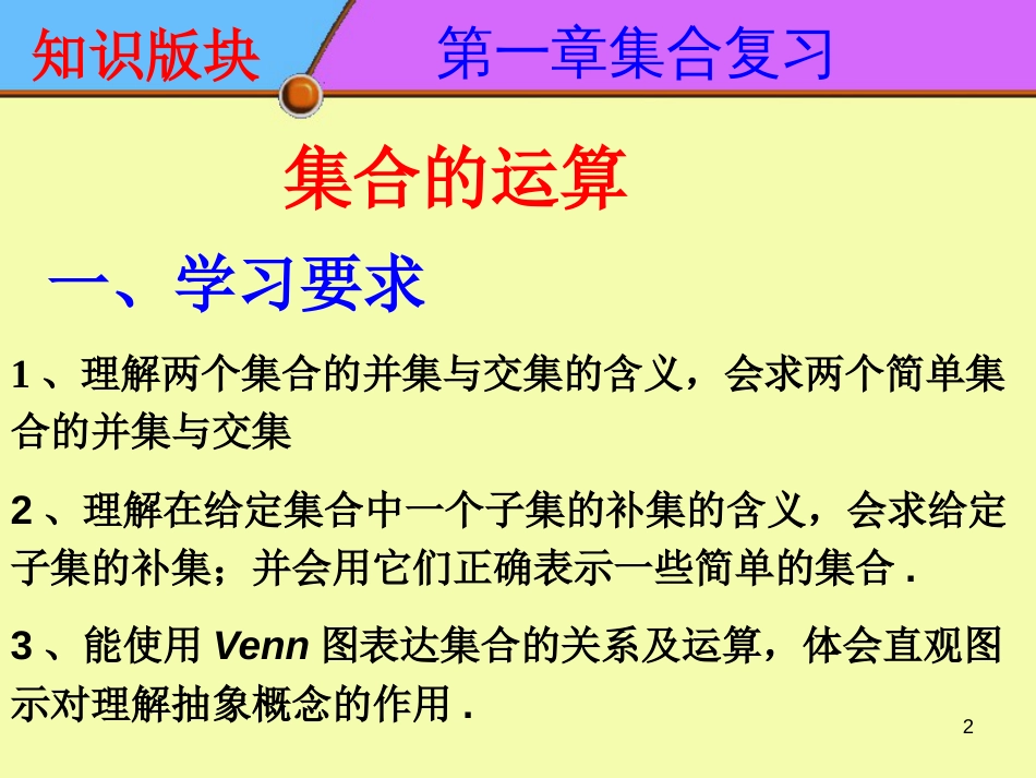 高中数学 第一章 集合复习（2）课件 新人教版_第2页