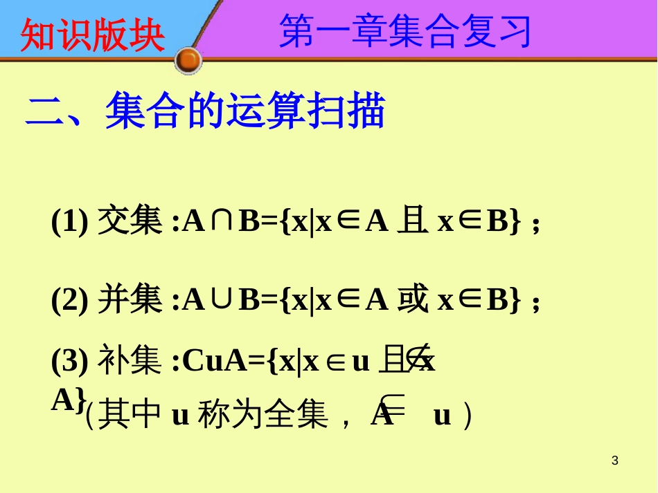 高中数学 第一章 集合复习（2）课件 新人教版_第3页
