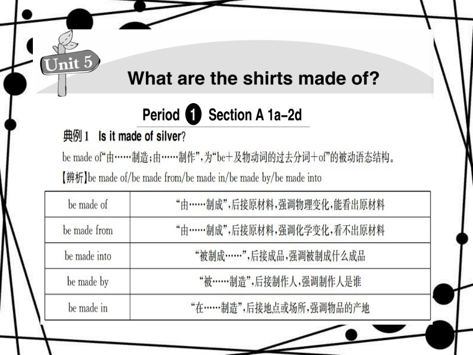 九年级英语全册 Unit 5 What are the shirts made of_第1页