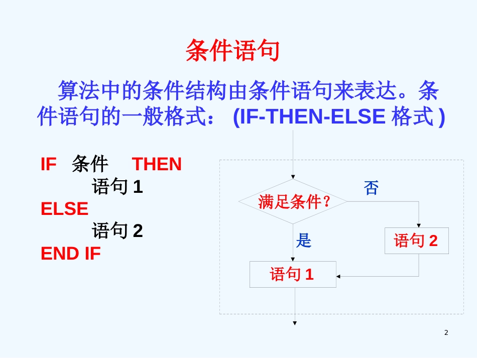 高中数学：1.2.2条件语句课件新课标人教A版必修3_第2页