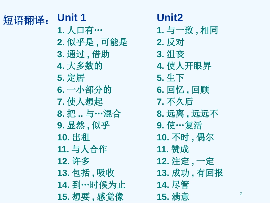 高中英语 各个科目的课件 新人教版选修8_第2页