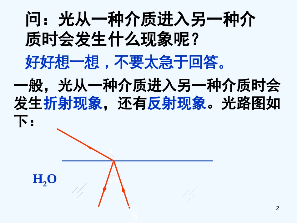 高中物理：13.7《全反射》课件（第1课时）（新人教版选修3-4）_第2页