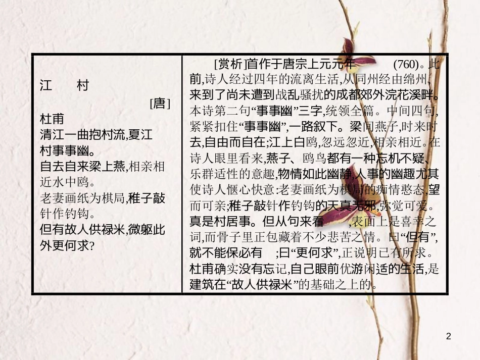 学考高中语文 12 项脊轩志课件 语文版必修1_第2页