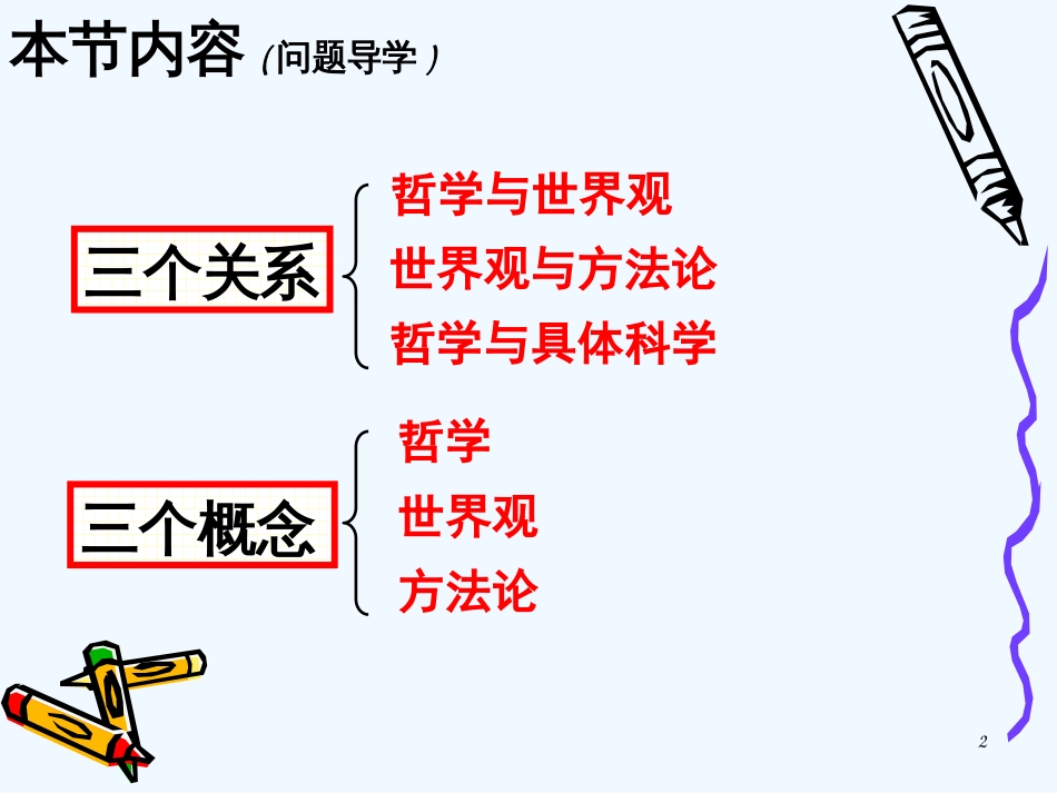 高中政治 《关于世界观的学说》参考课件2 新人教版必修4_第2页