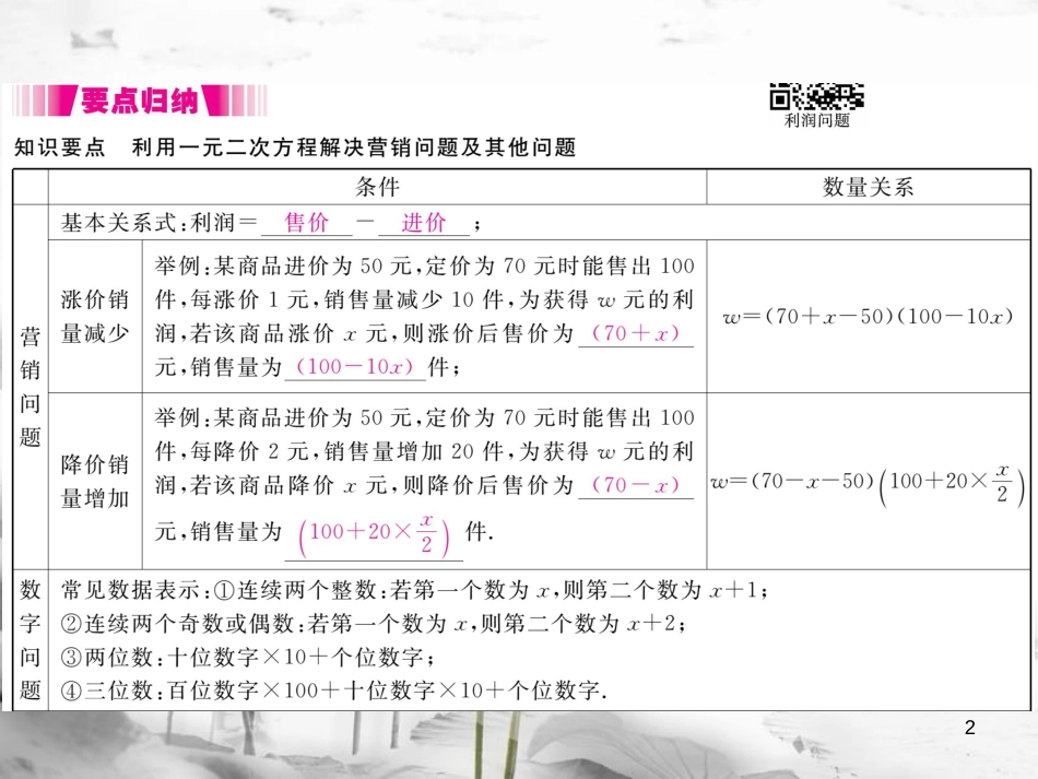 （江西专用）九年级数学上册2.6应用一元二次方程第2课时营销问题及其他问题讲练课件（新版）北师大版_第2页