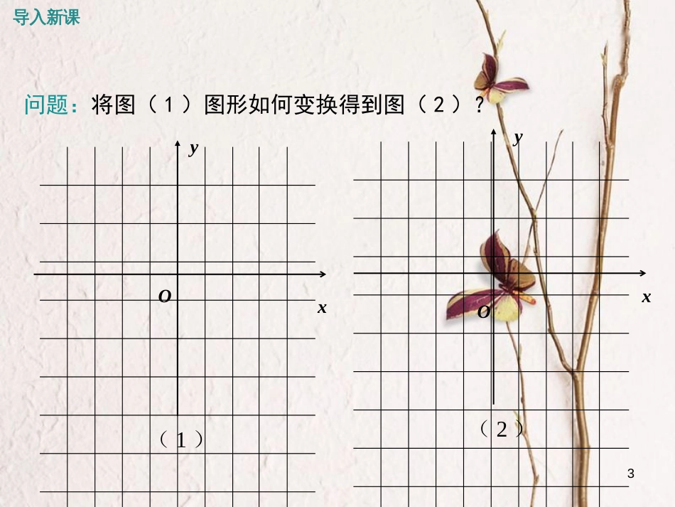 九年级数学上册 4.7 图形的位似课件4 （新版）浙教版_第3页