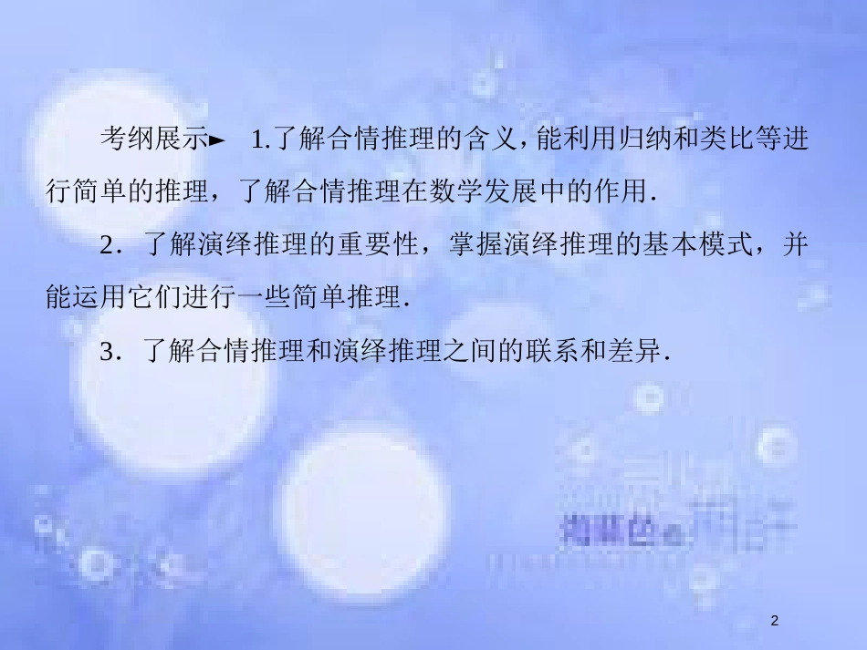 高考数学一轮复习 第十二章 推理与证明、算法、复数 12.1 合情推理与演绎推理课件 文 新人教A版_第2页