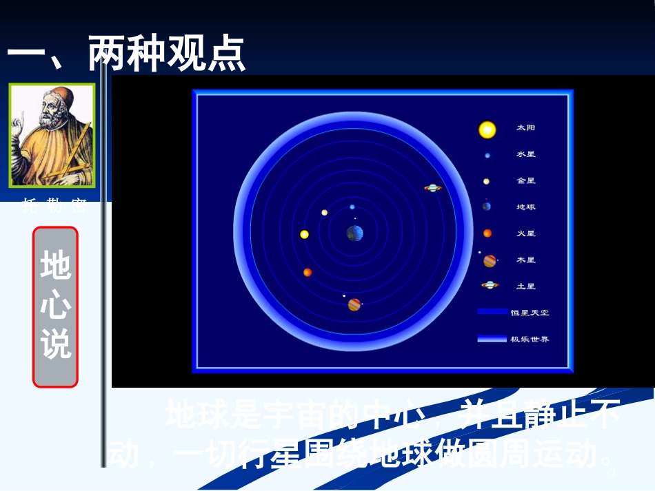 高中物理：修改后的课件《万有引力与航天》第1、2节_第3页