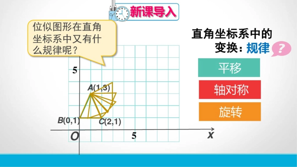 在平面直角坐标系中画位似图形(20200721110402)_第2页