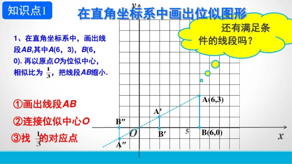 在平面直角坐标系中画位似图形(20200721110402)_第3页